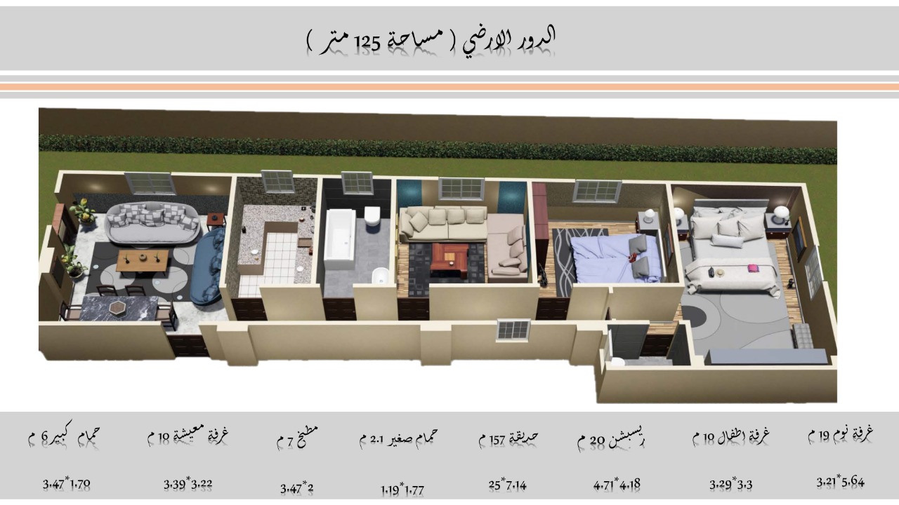 مشروع (193) المنطقة الاولي