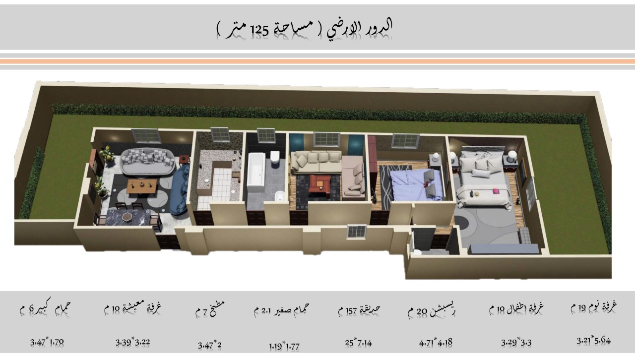 مشروع (193) المنطقة الاولي