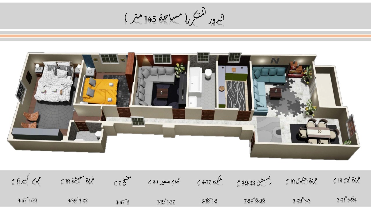 مشروع (193) المنطقة الاولي