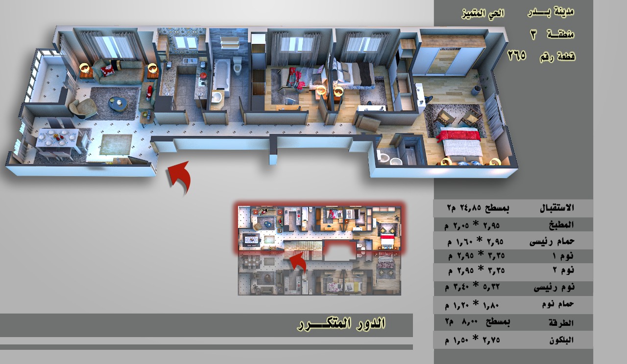 مشروع (107) المنطقة التاسعة