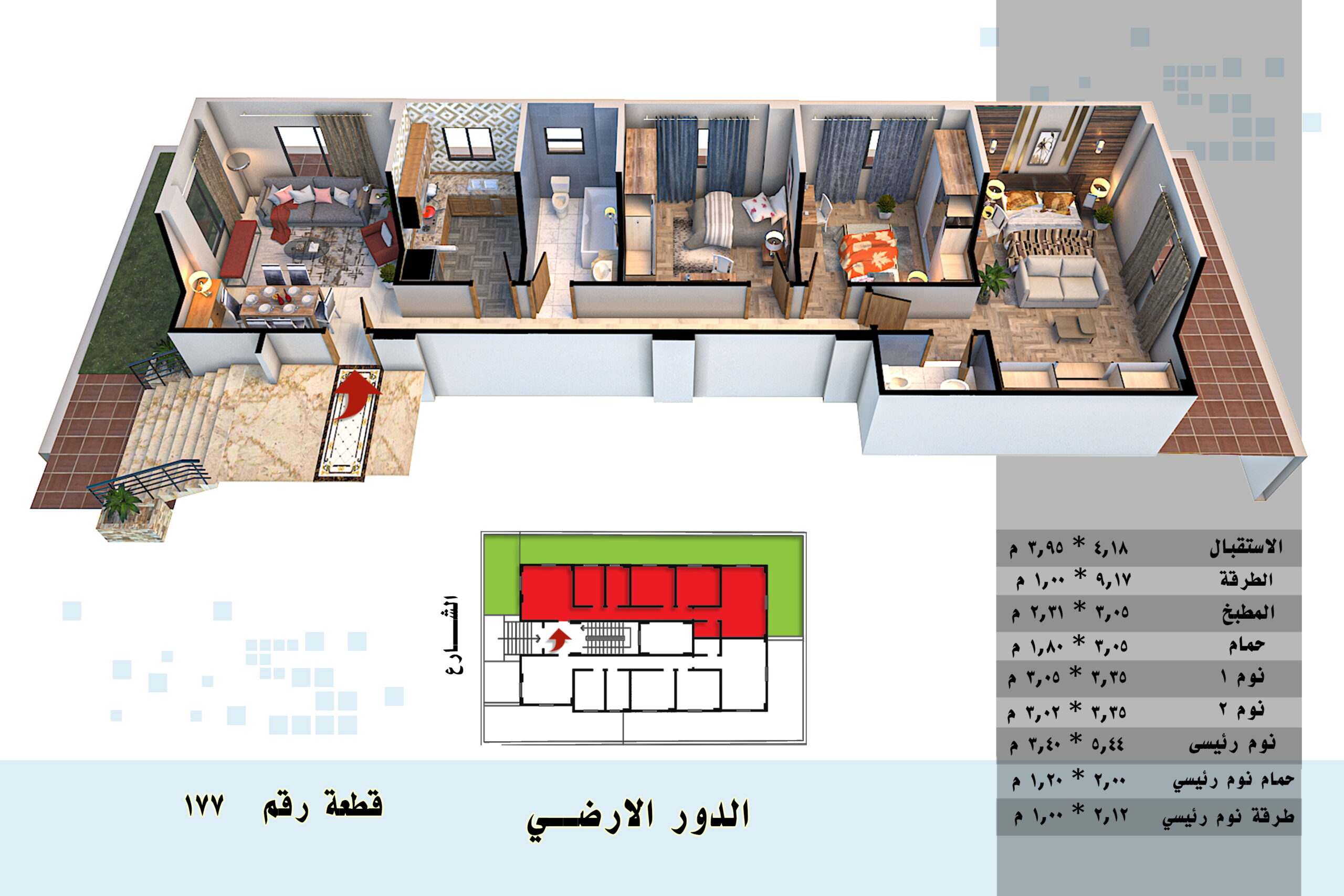 مشروع (177) المنطقة الثانية عشر
