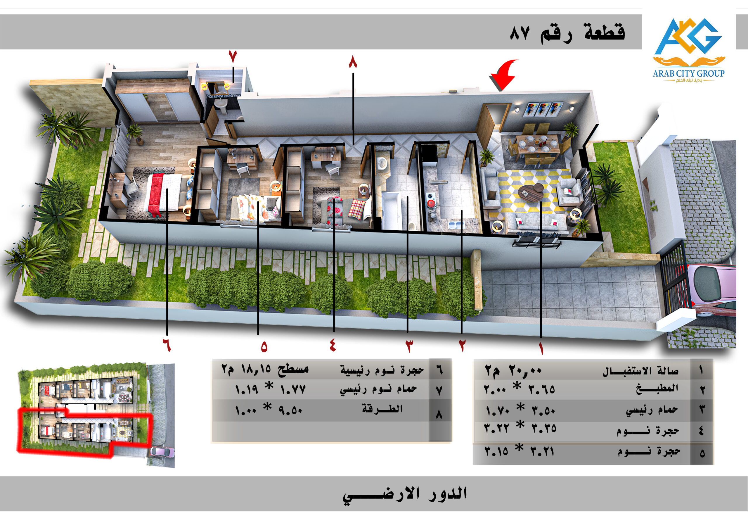 مشروع (87) المنطقة الثالثة