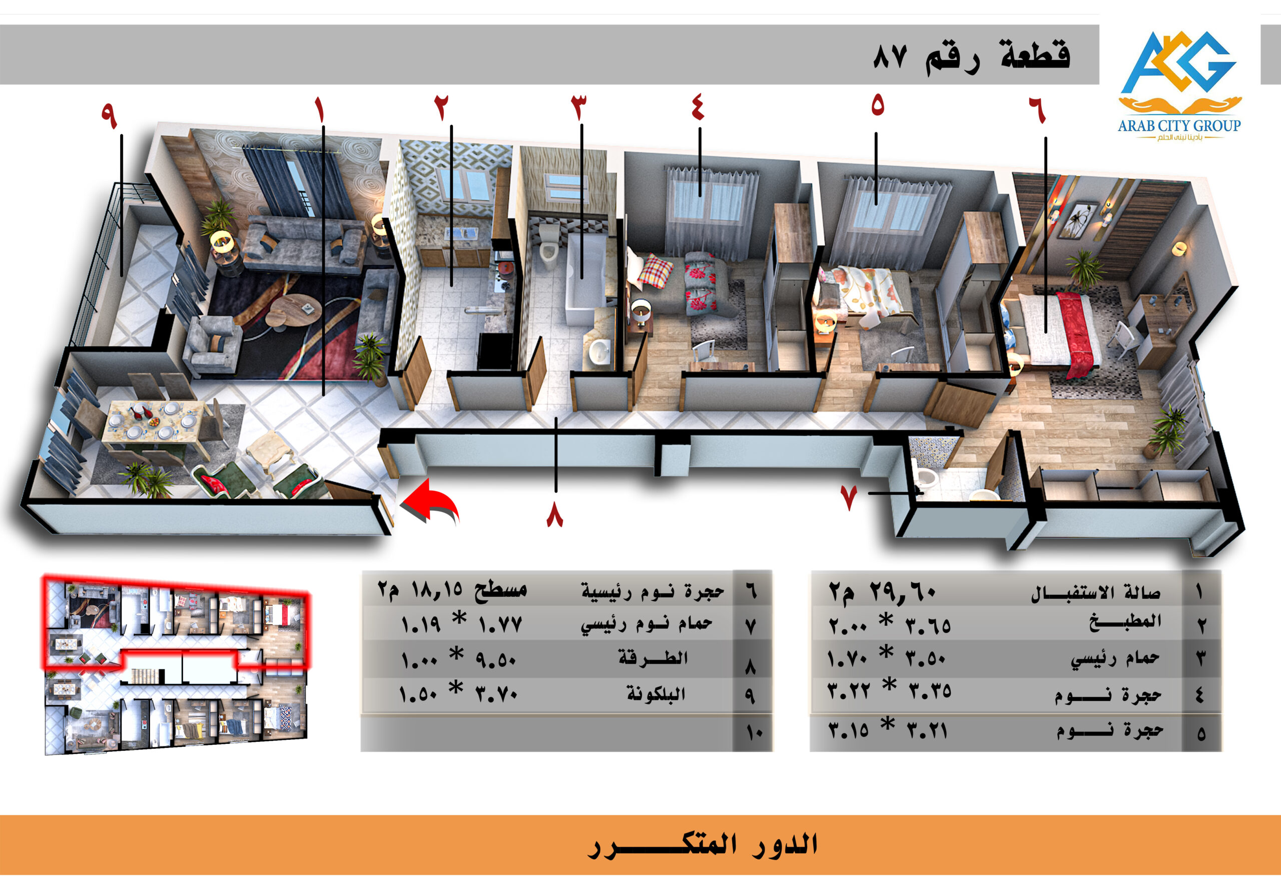 مشروع (87) المنطقة الثالثة