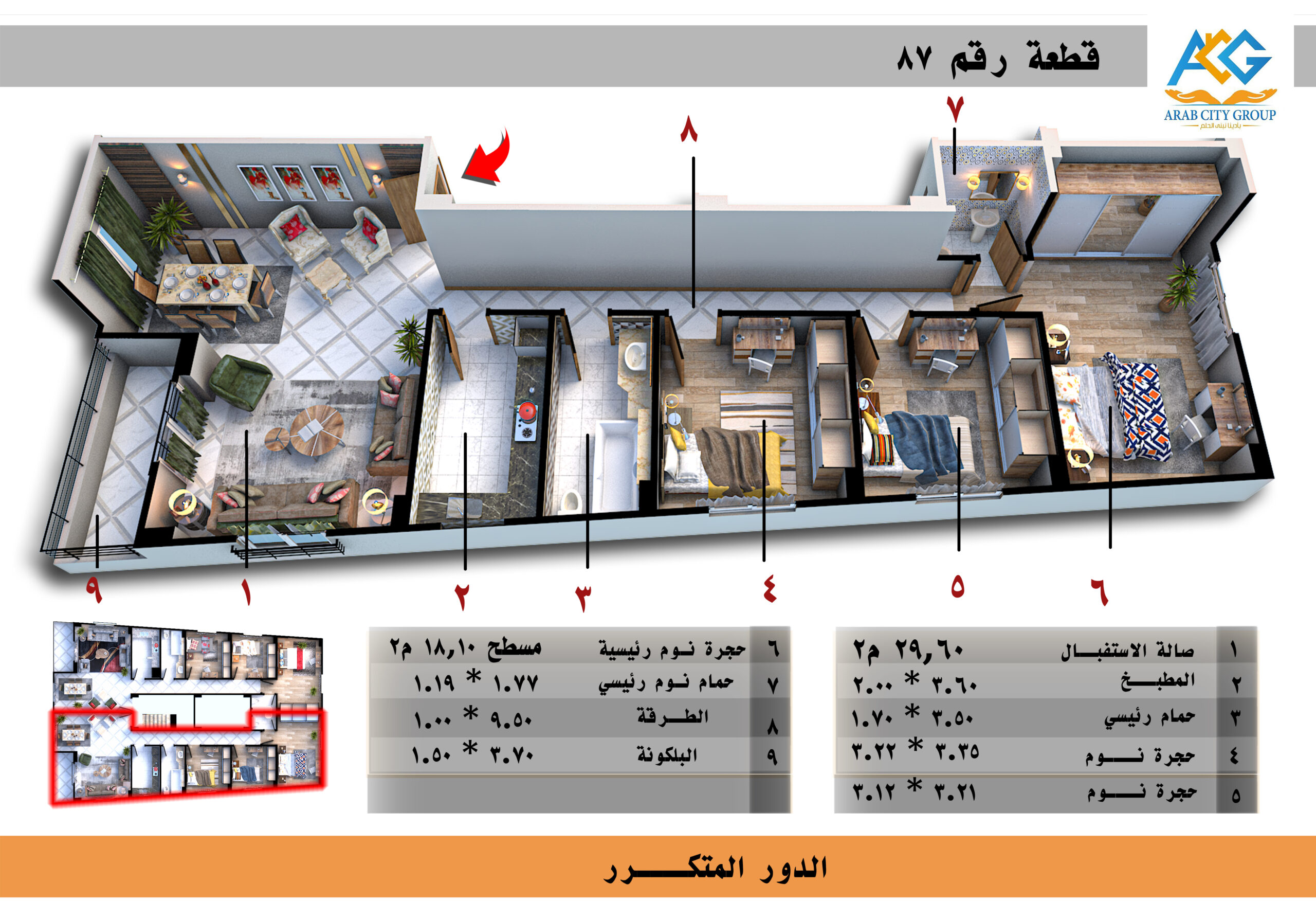 مشروع (87) المنطقة الثالثة