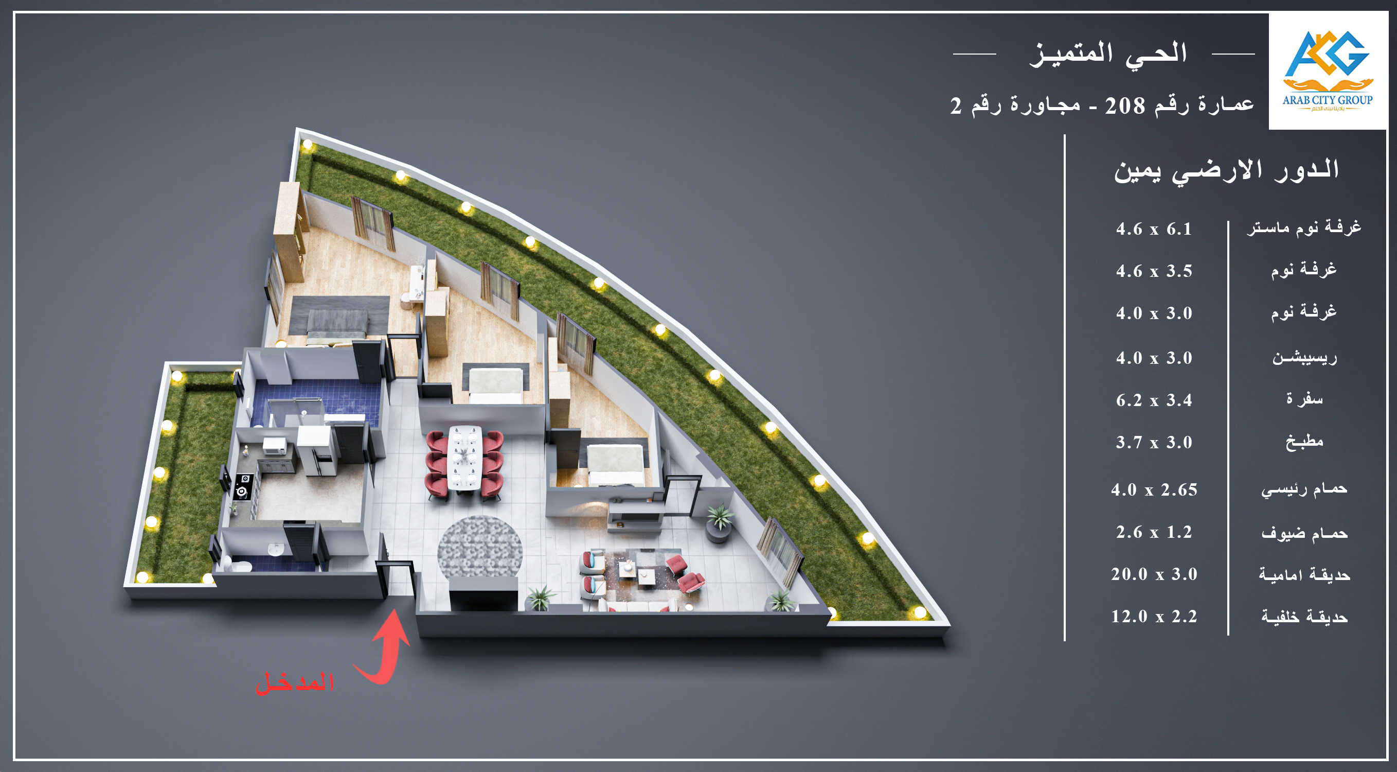 المنطقة الاولي 208