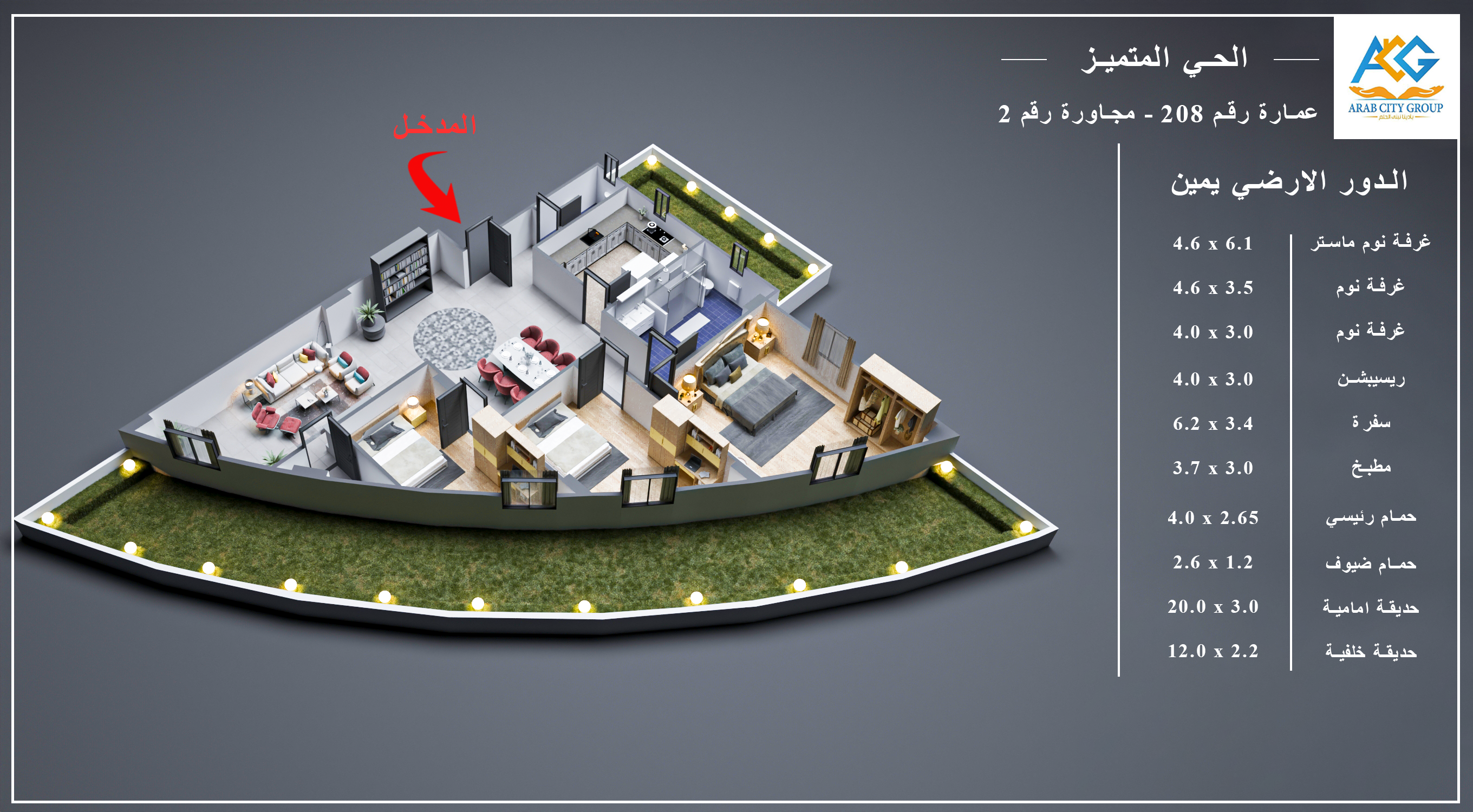 المنطقة الاولي 208