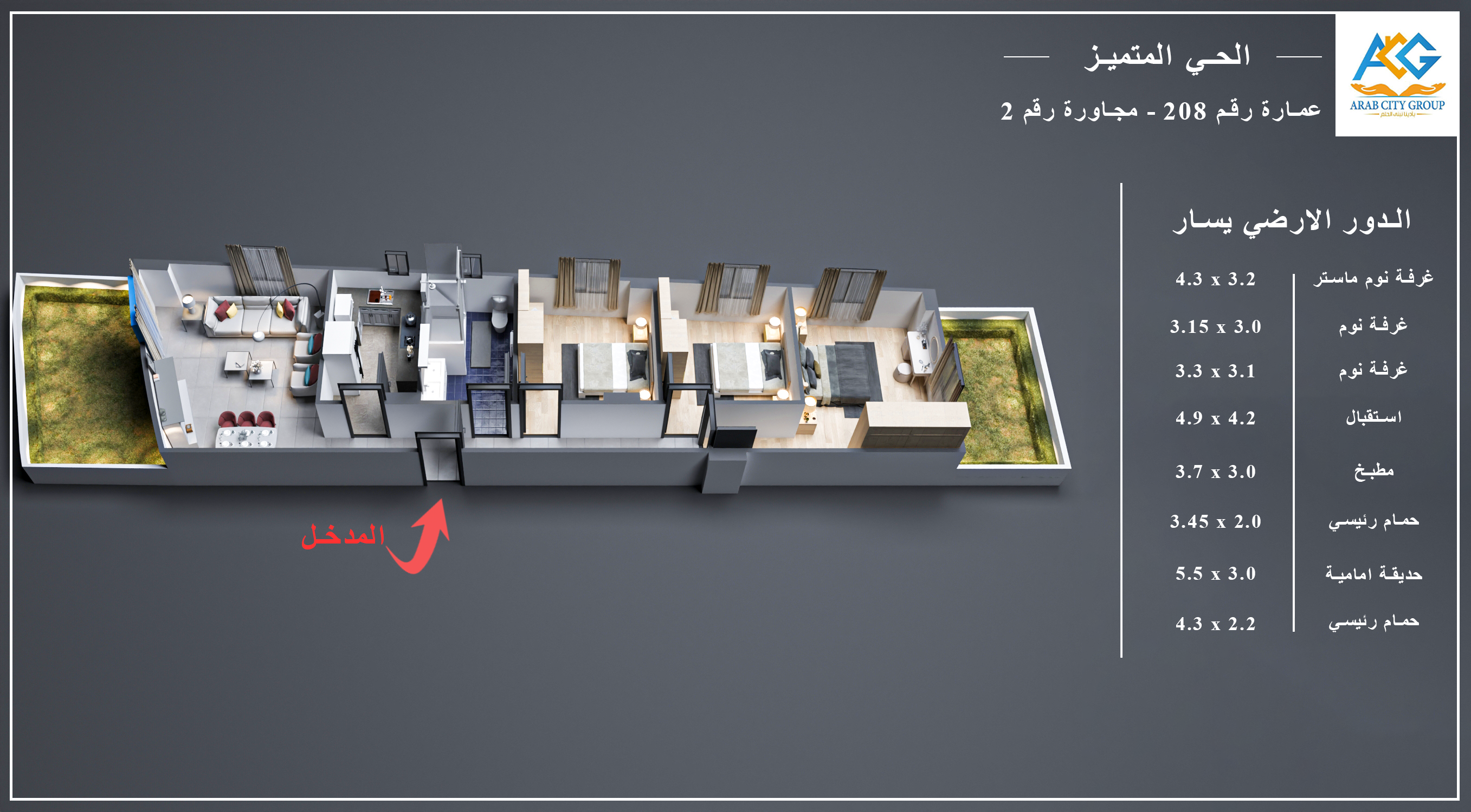 المنطقة الاولي 208