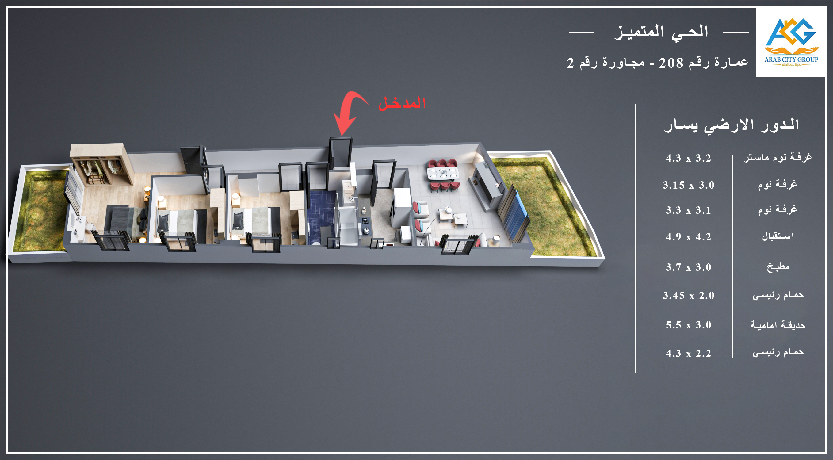 المنطقة الاولي 208