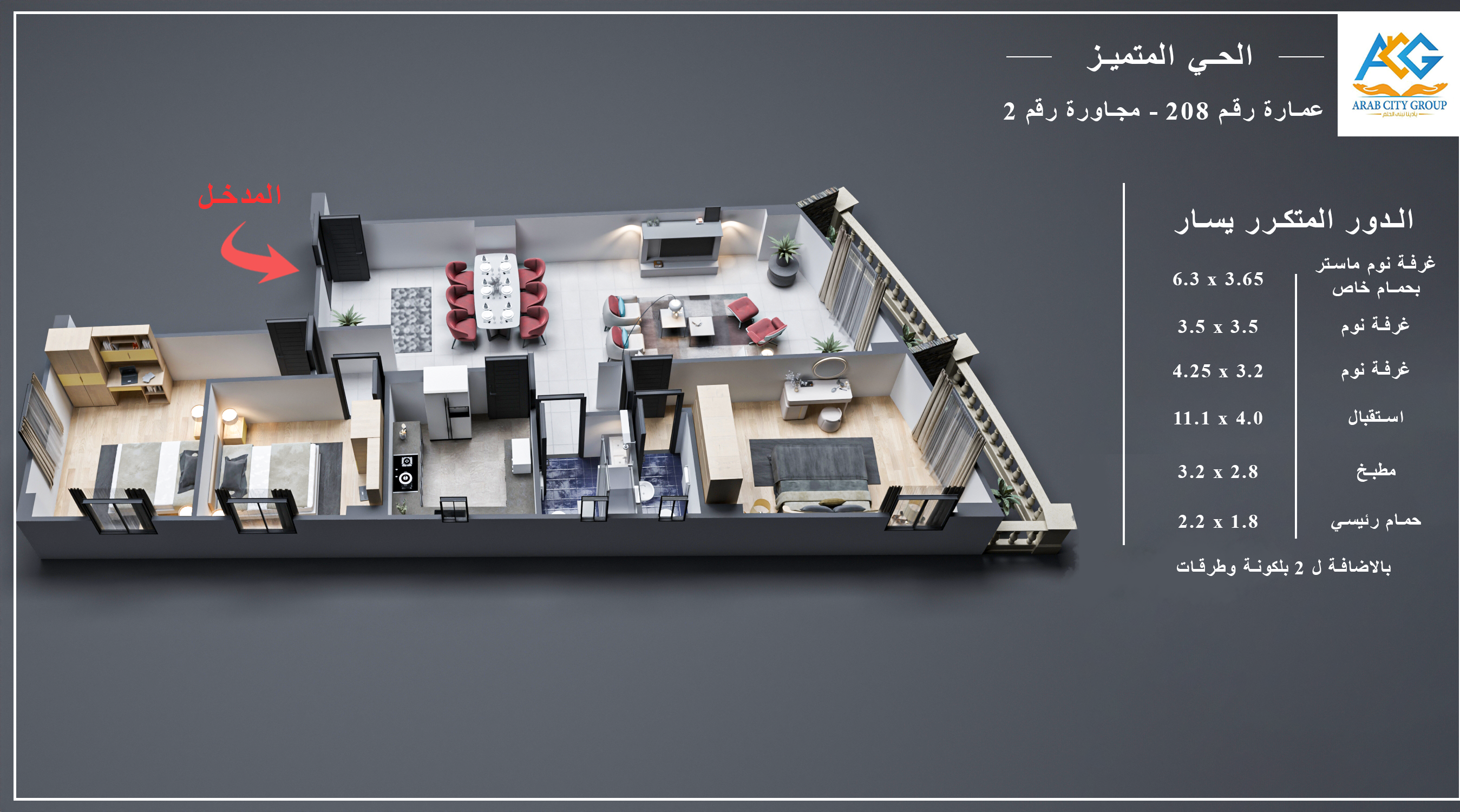 المنطقة الاولي 208