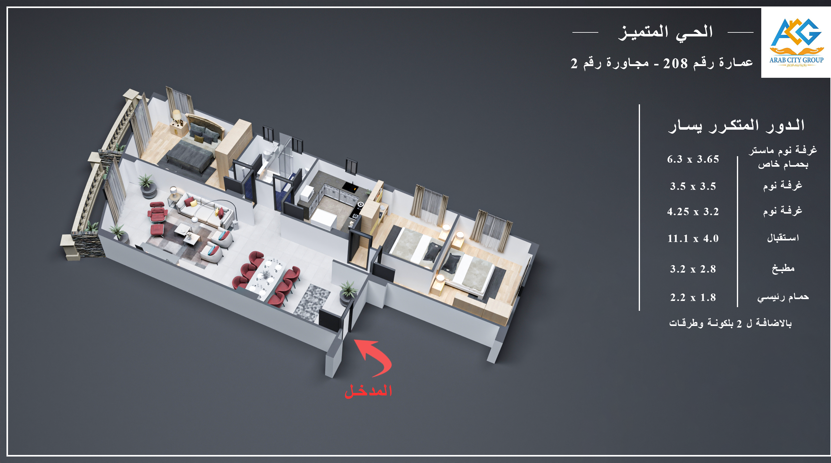 المنطقة الاولي 208